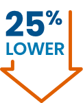25% lower graphic.